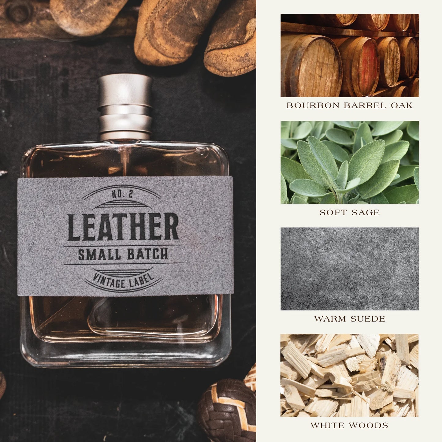 Leather No. 2 Cologne