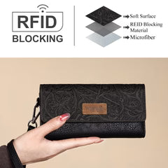 High Noon Wallet